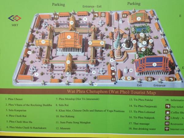 Wat Pho Plan